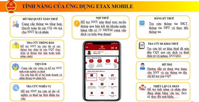 2 thuế